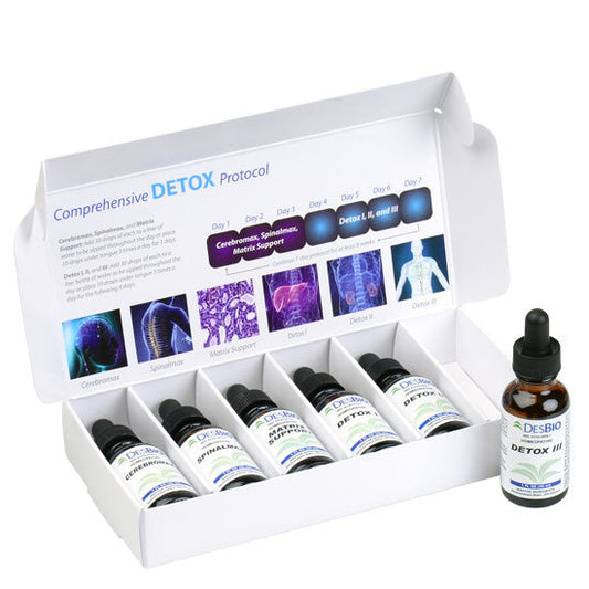 Comprehensive Homeopathic Detox Kit