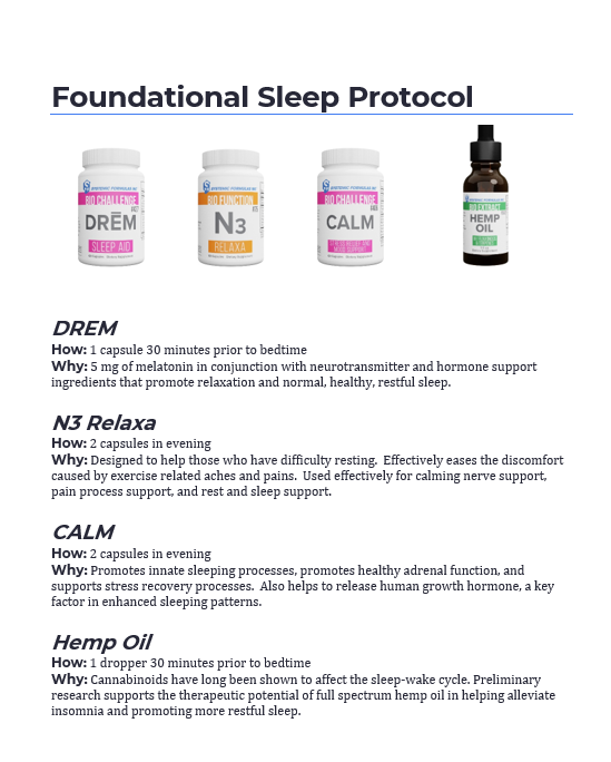 Foundational Sleep Protocol (30 day Kit)